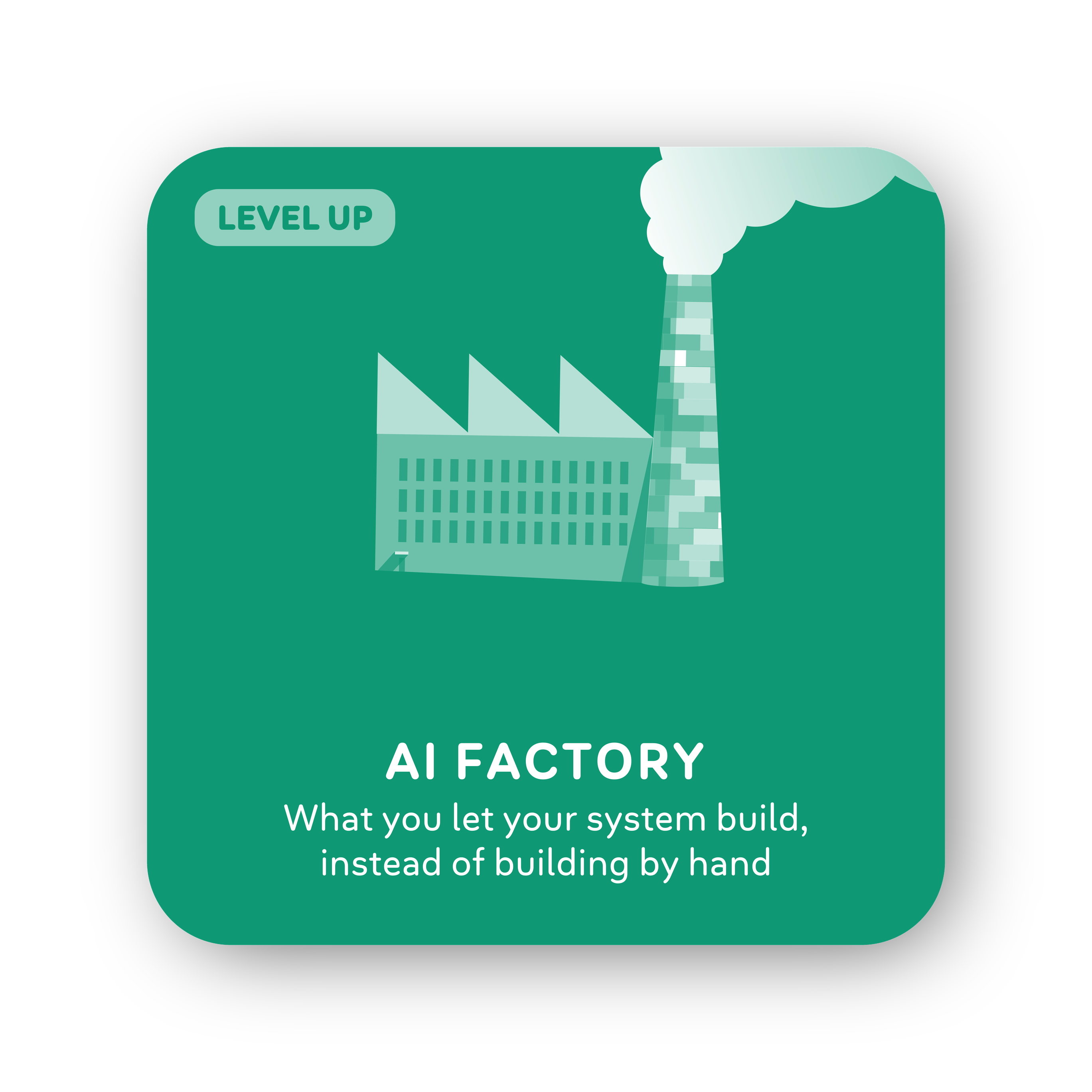 Card 40: AI Factory