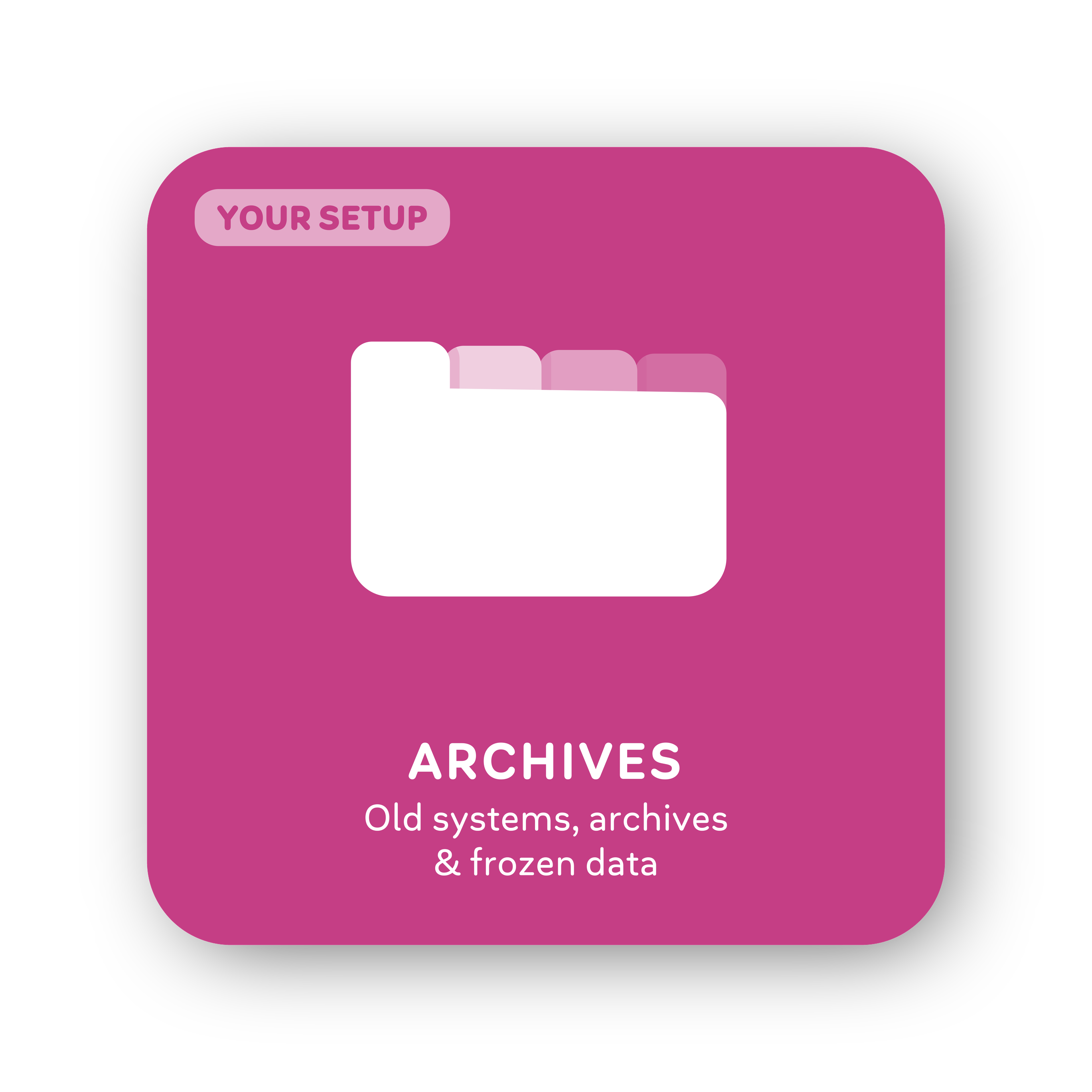 Card 30: Archives
