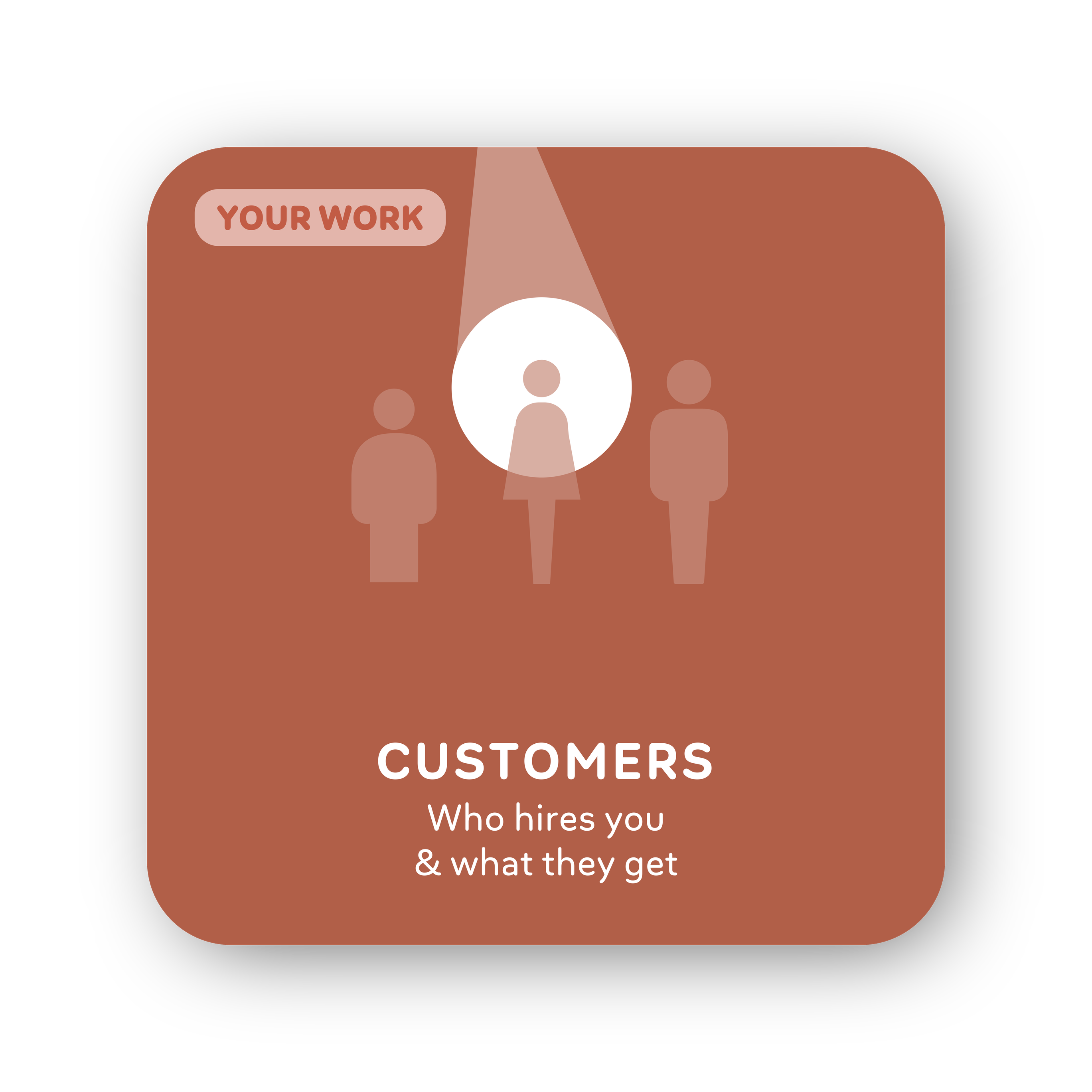 Card 9: Customers