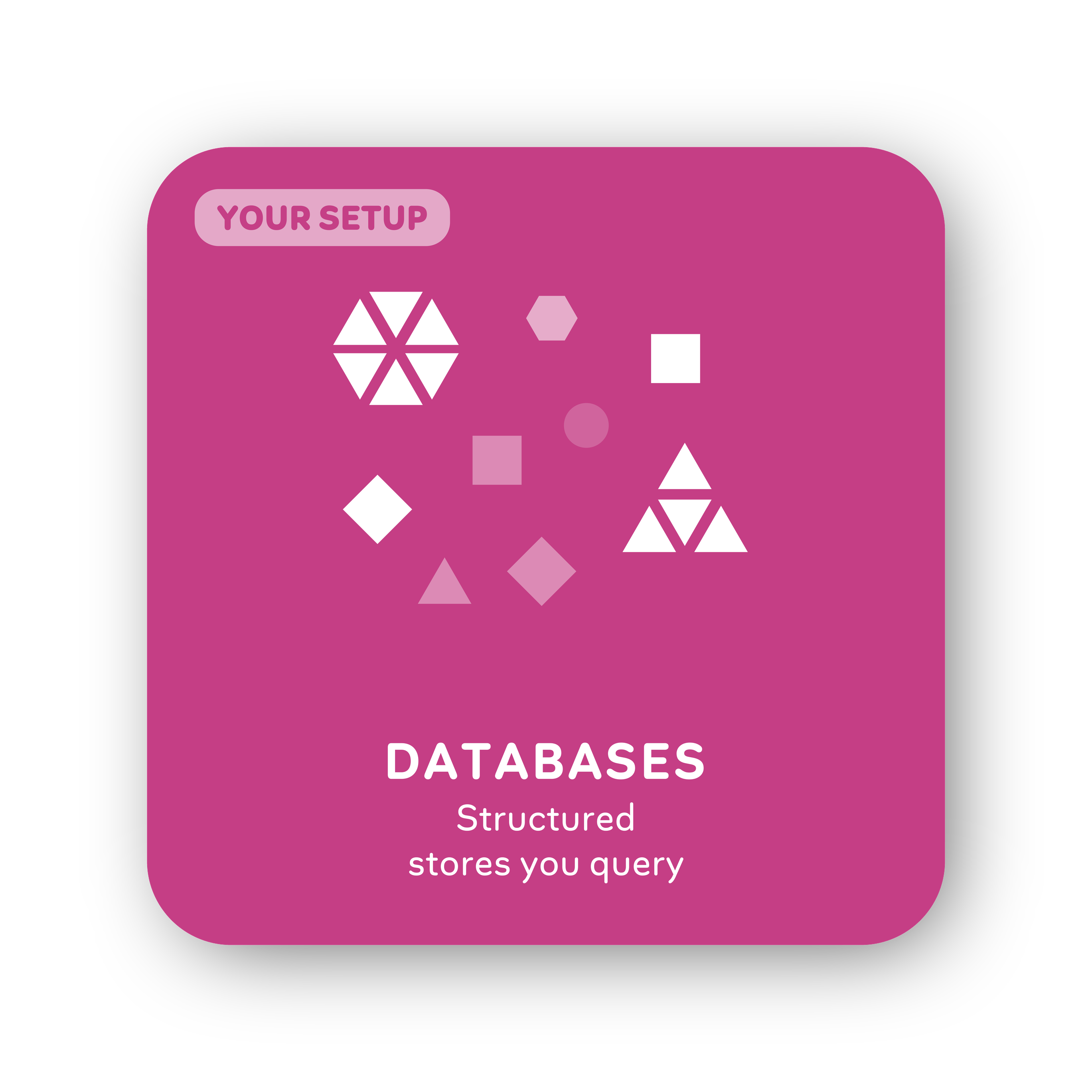 Card 27: Databases