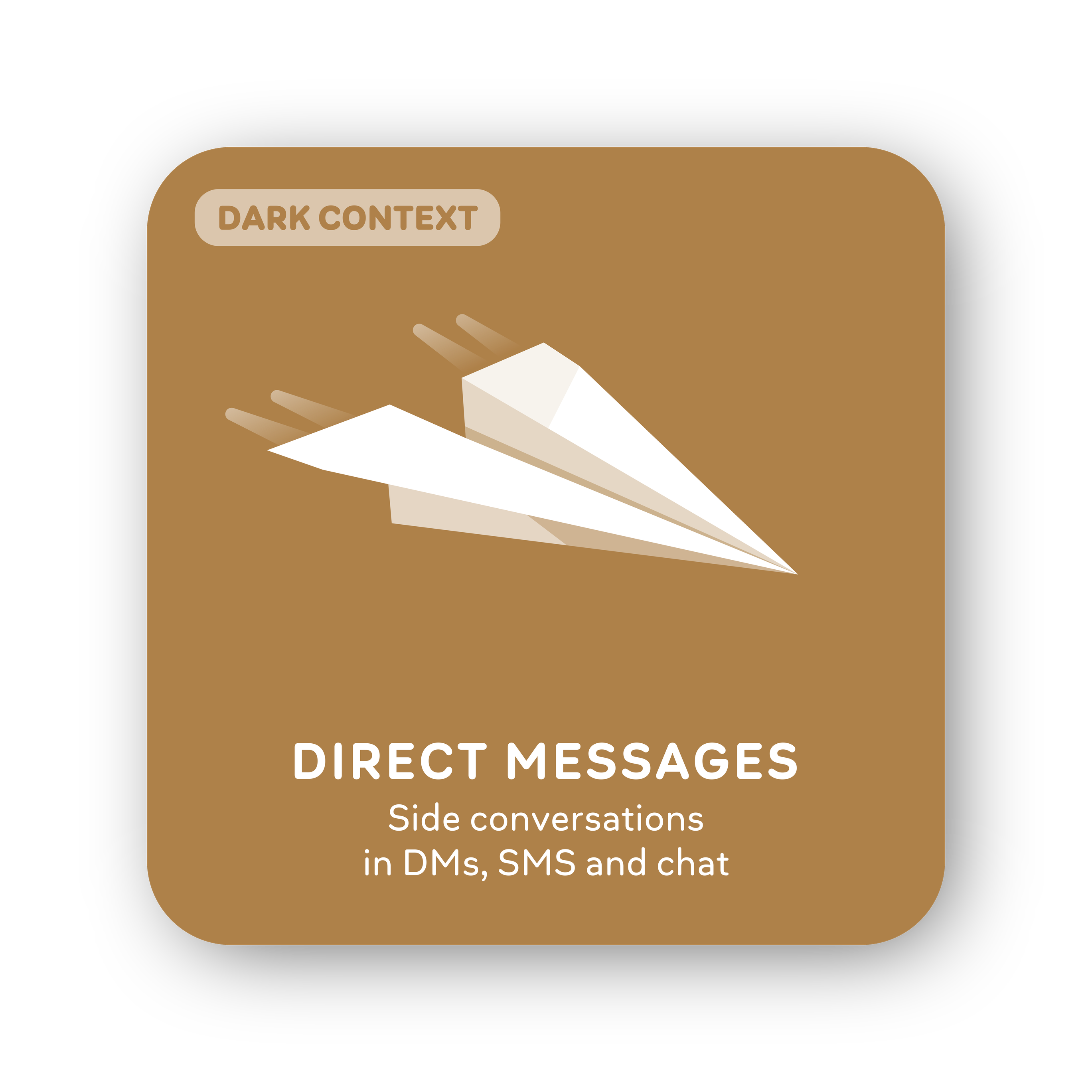 Card 16: Direct Messages