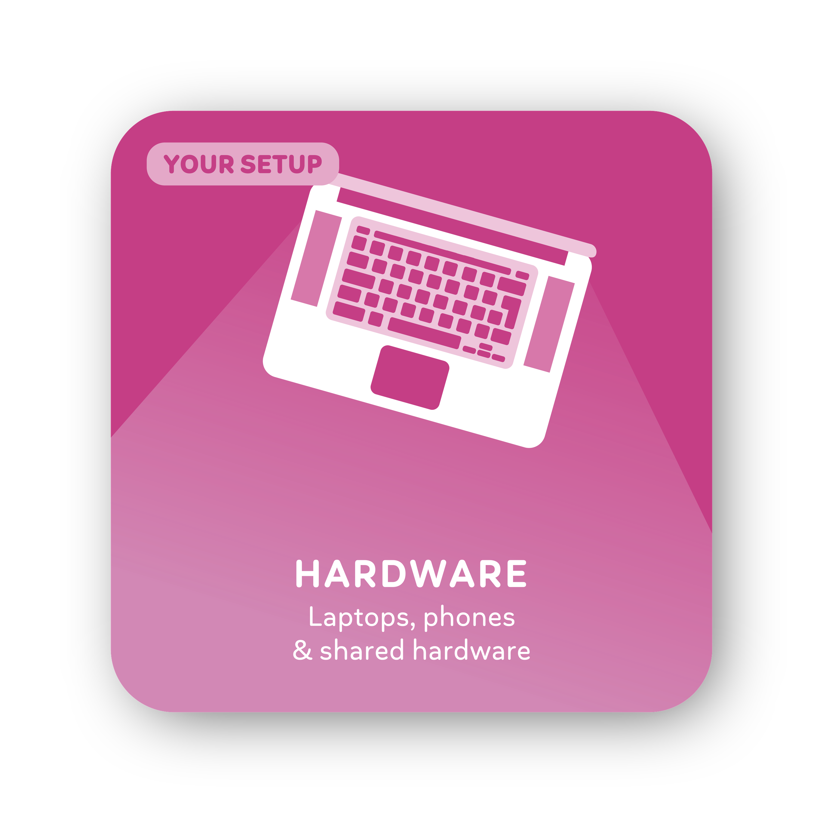Card 24: Hardware