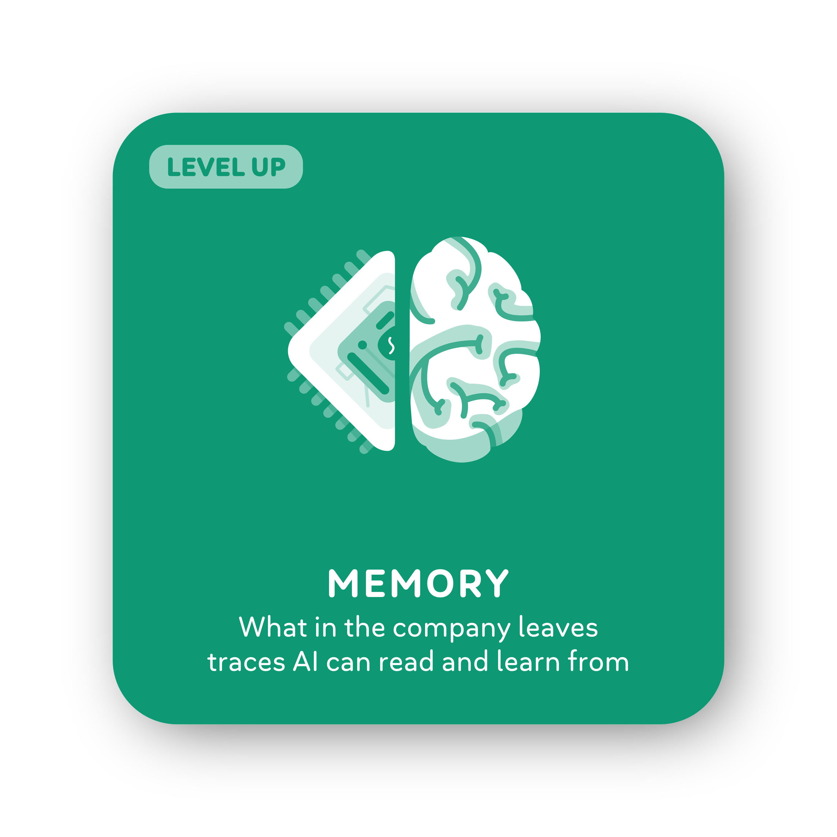 Card 32: Memory