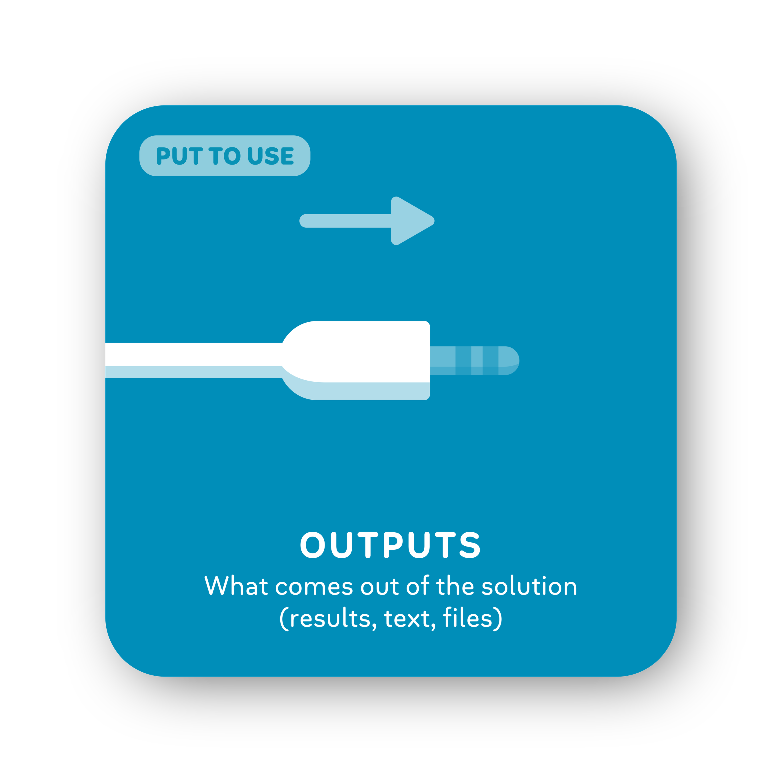 Card 46: Outputs