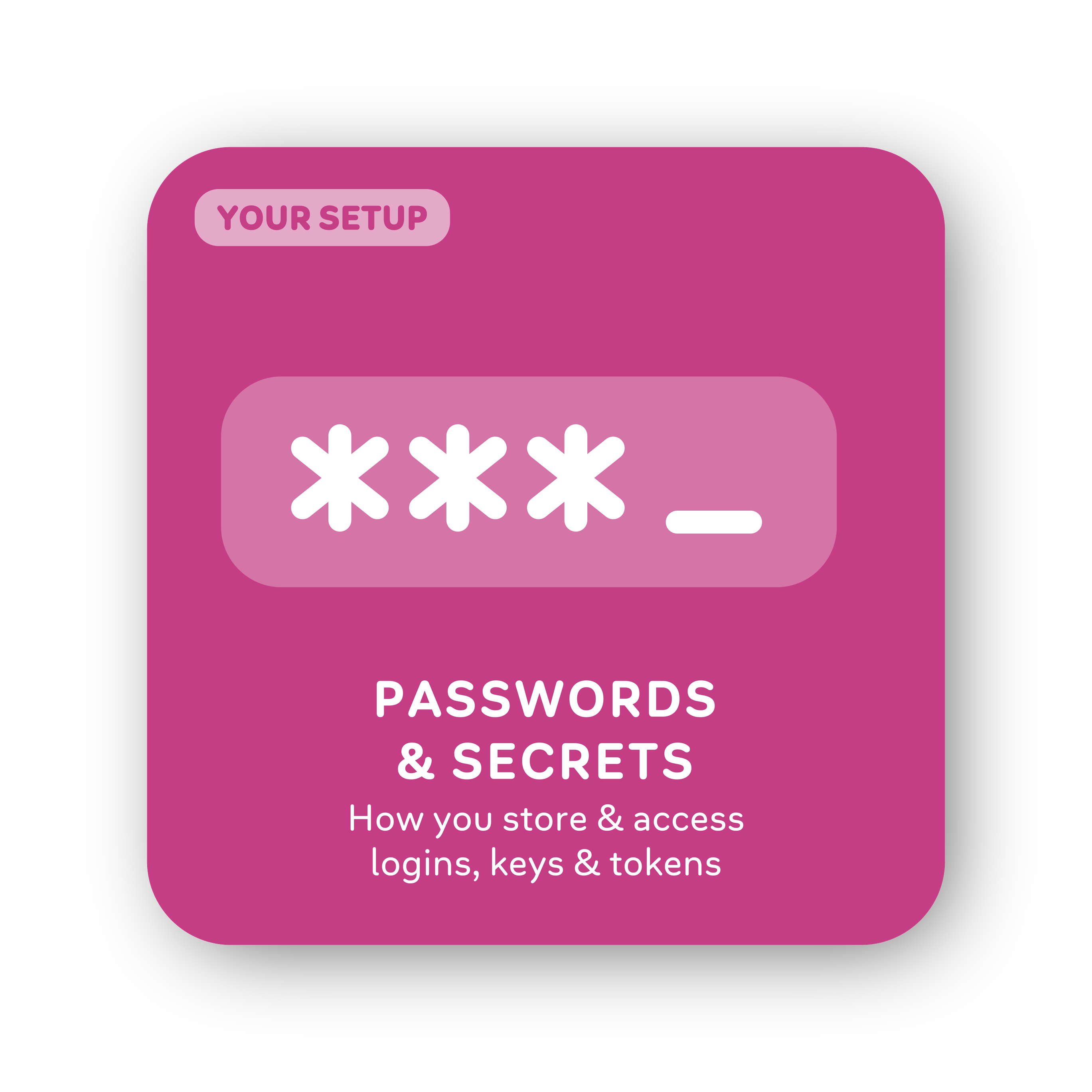 Card 29: Passwords & Secrets