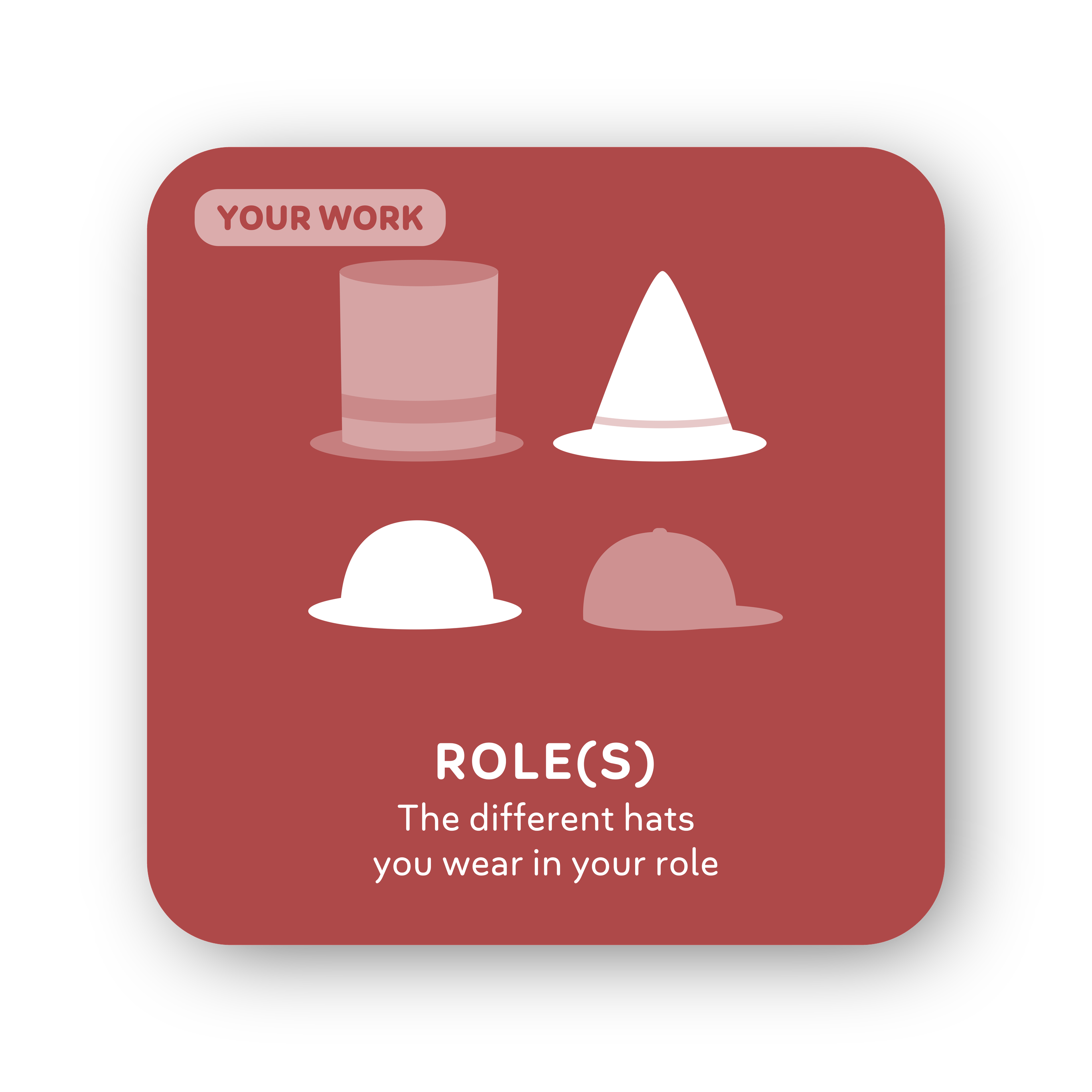 Card 2: Role(s)