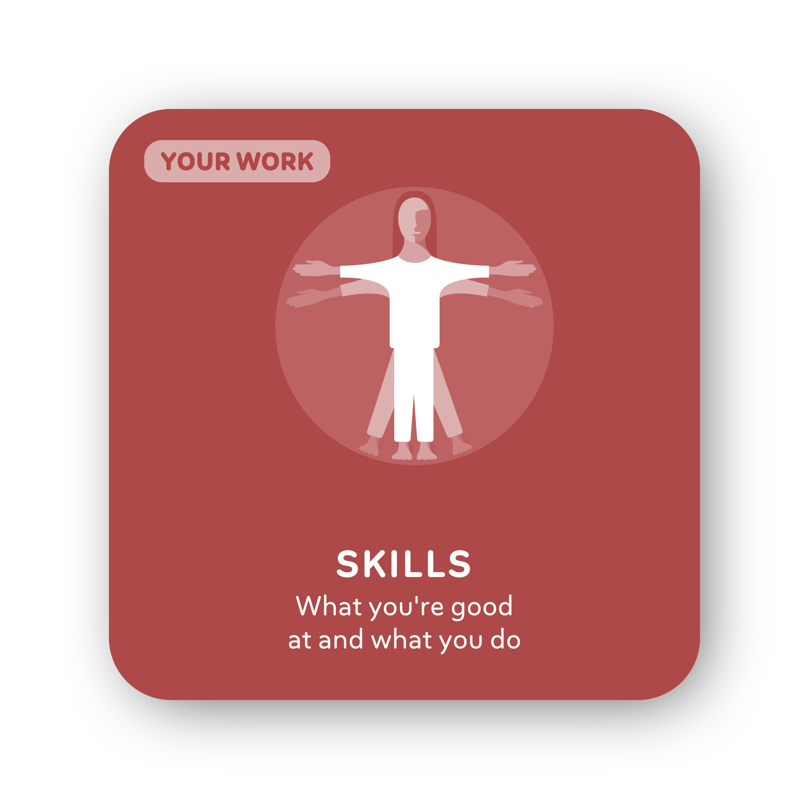Card 6: Skills