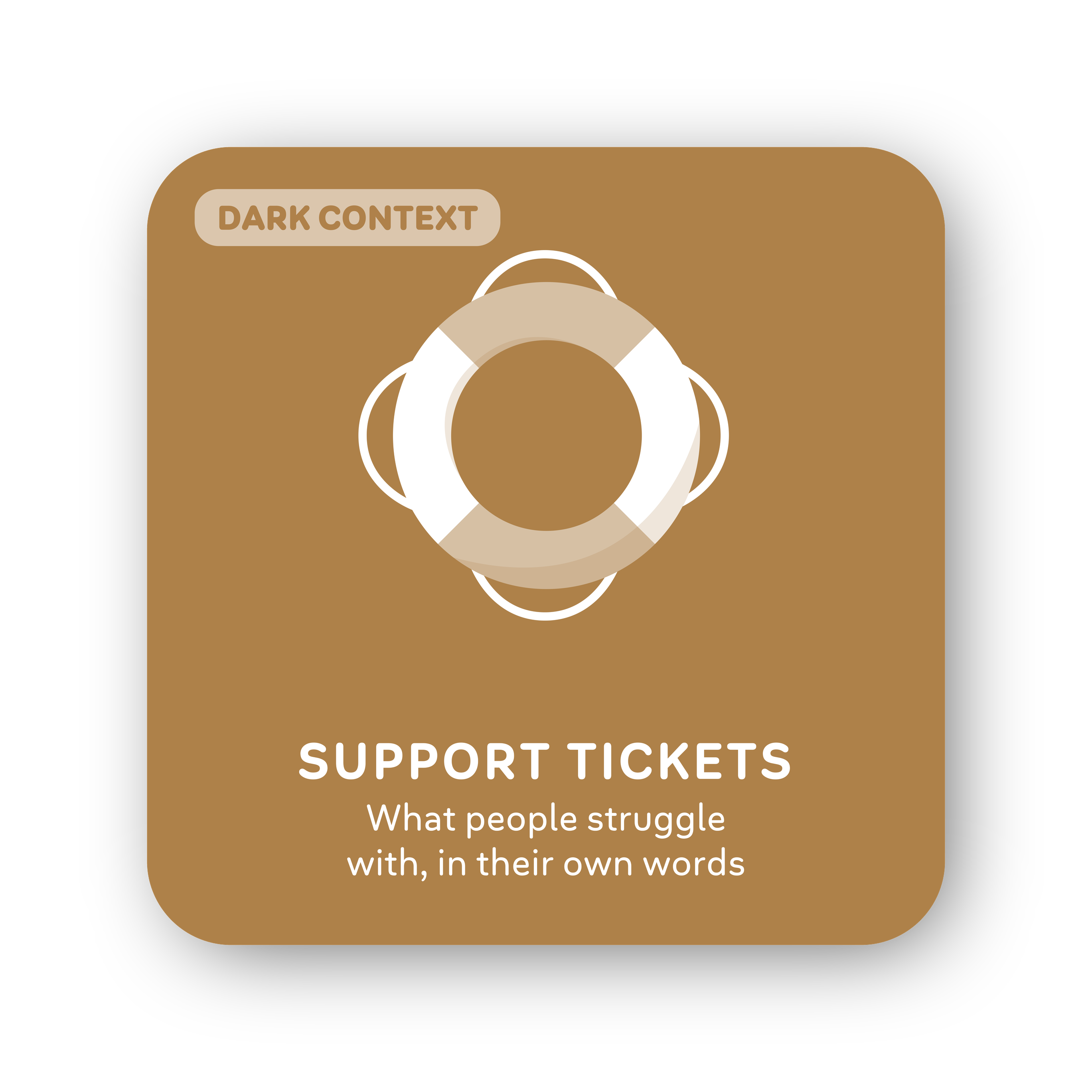 Card 20: Support Tickets
