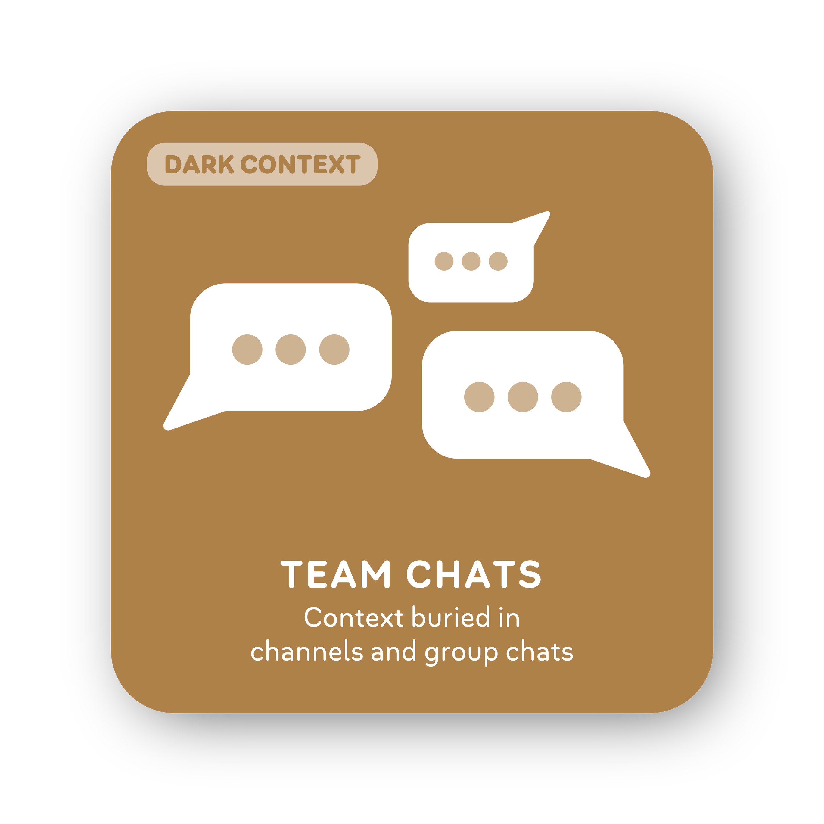 Card 15: Team Chats