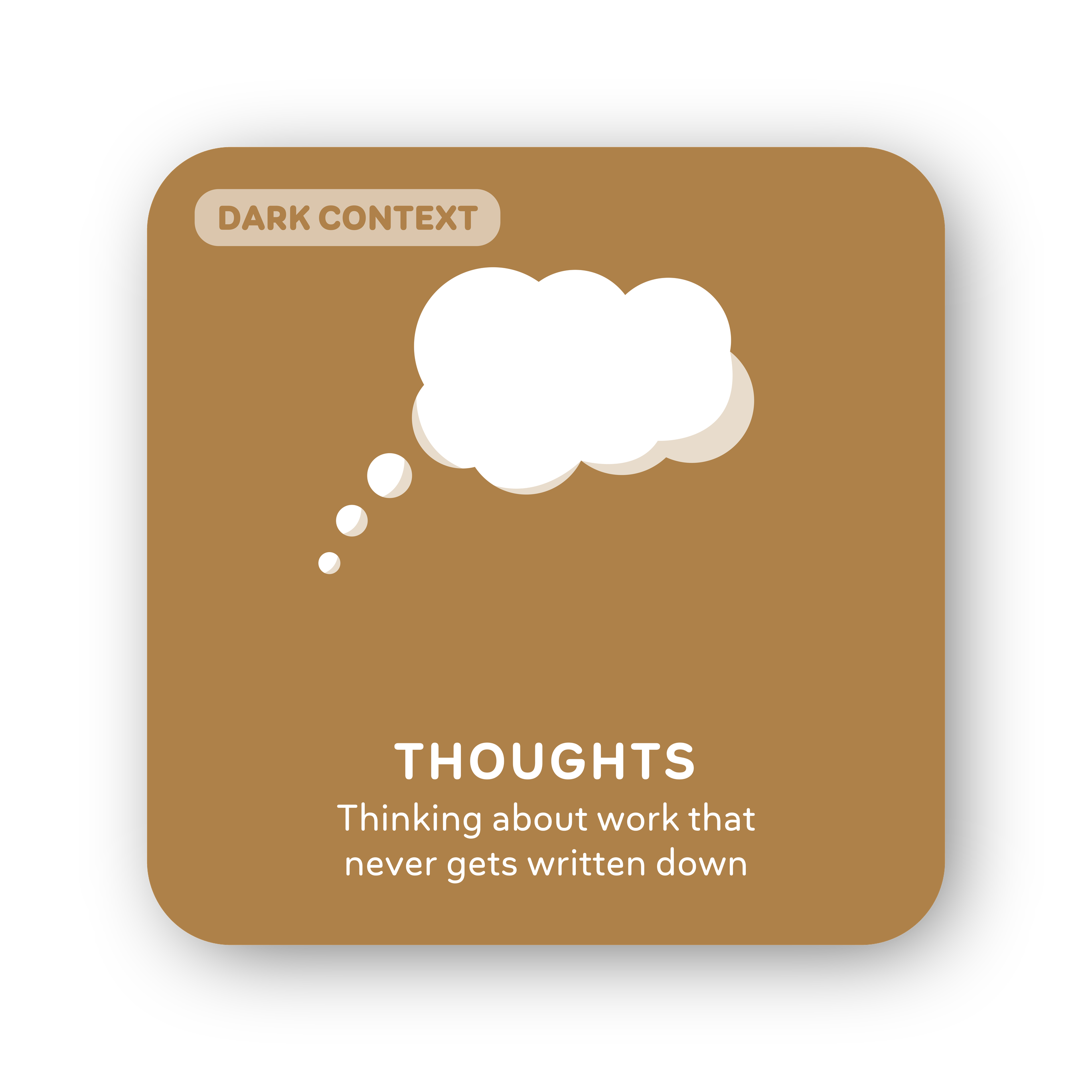 Card 12: Thoughts